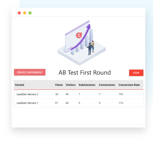 LeadGen App Online-Formularersteller - AB-Testpanel