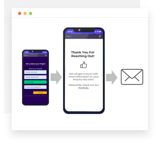 Generating email leads with forms process