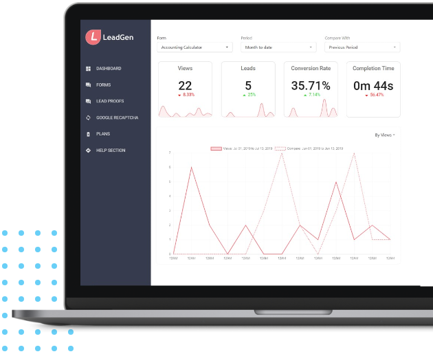 LeadGen builder analytics dashboard