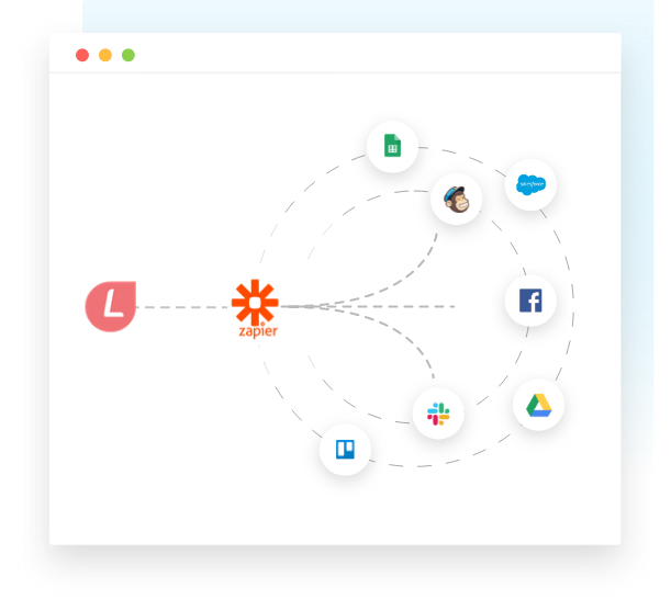 Integrationen zu LeadGen-Formularen über Zapier