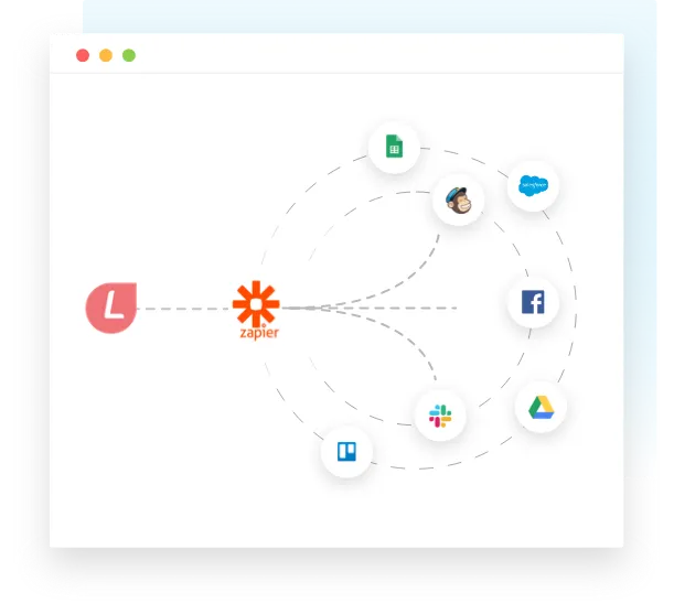 Integrations to LeadGen forms via Zapier