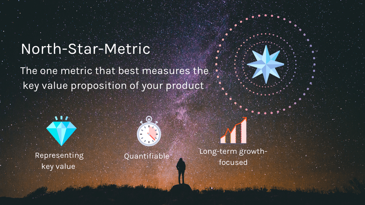 Definición de métricas North star y componentes en estrategias de generación de leads para b2b