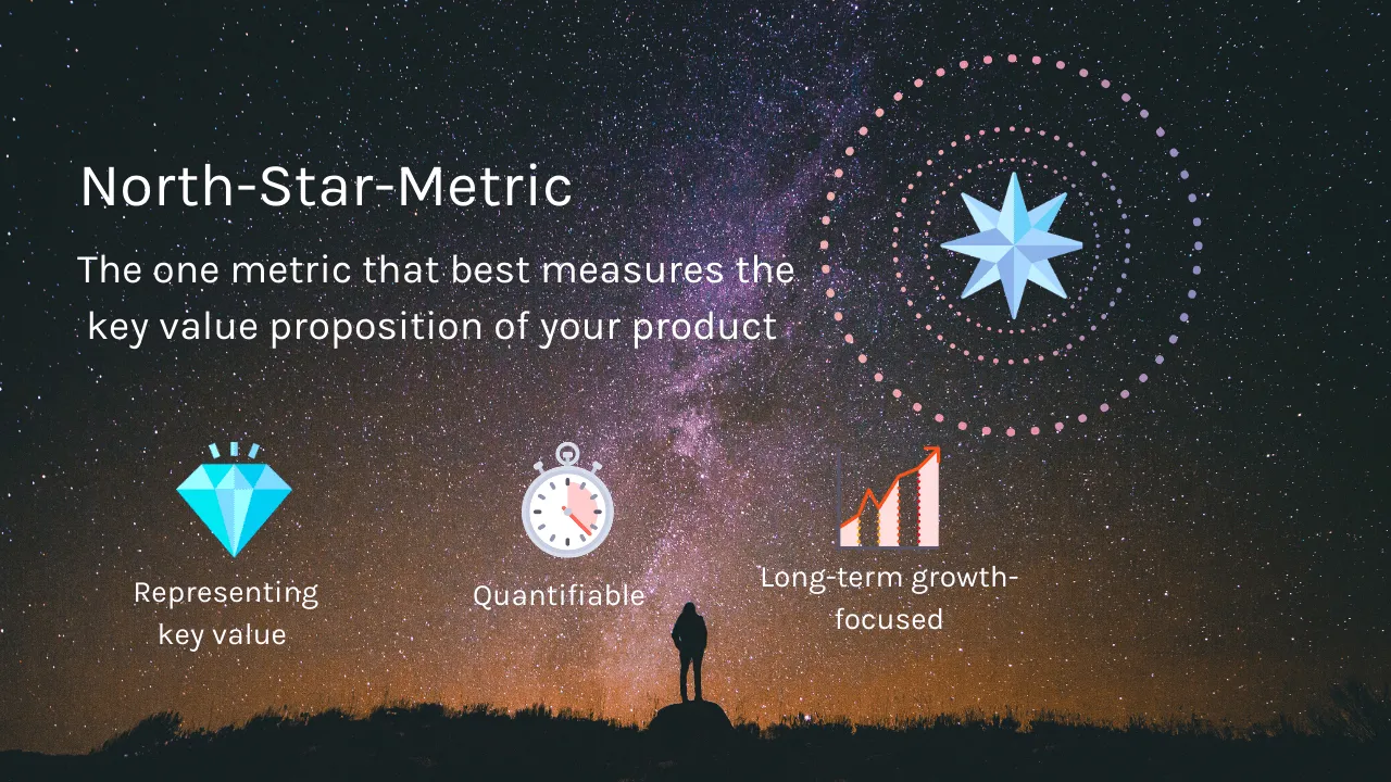 North star metrics definition and components in lead generation strategies for b2b North star metrics definition and components in lead generation strategies for b2b