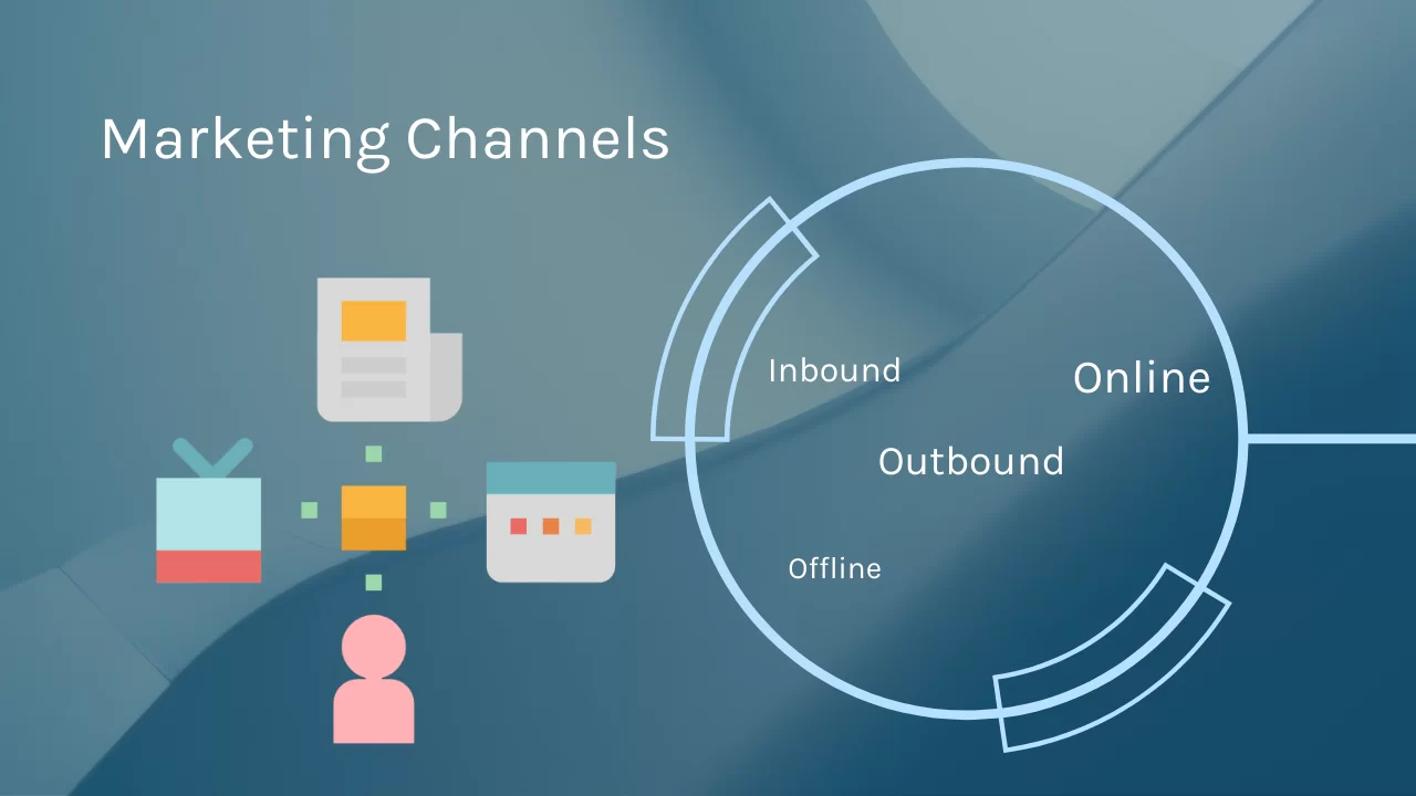 Marketing channels illustration Marketing channels for b2b lead generation strategies