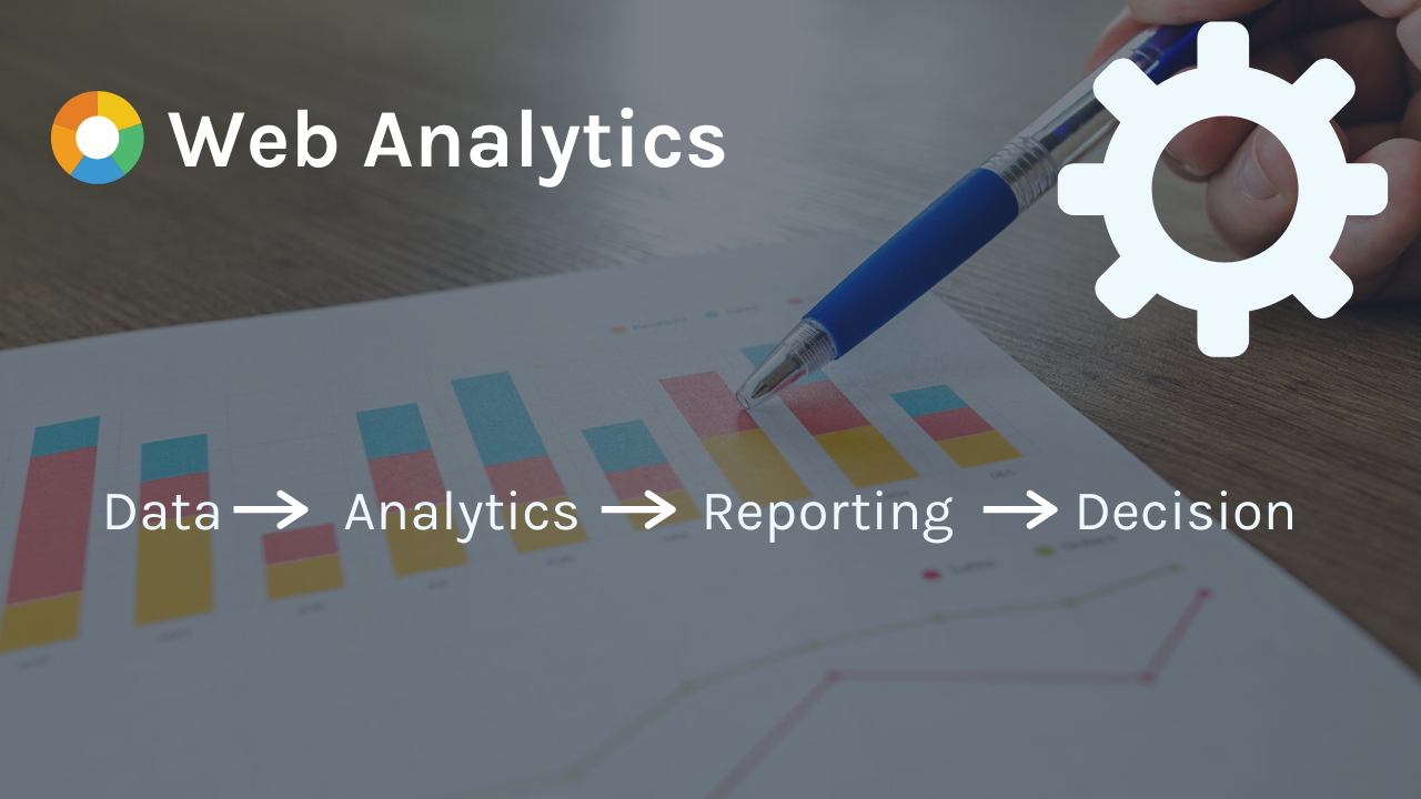 Prozess der Entscheidungsfindung bei der Webanalyse