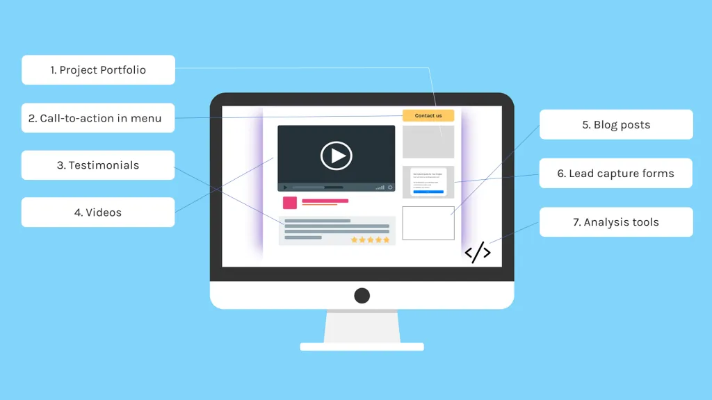 5 Best User Experience Monitoring Tools In 2022