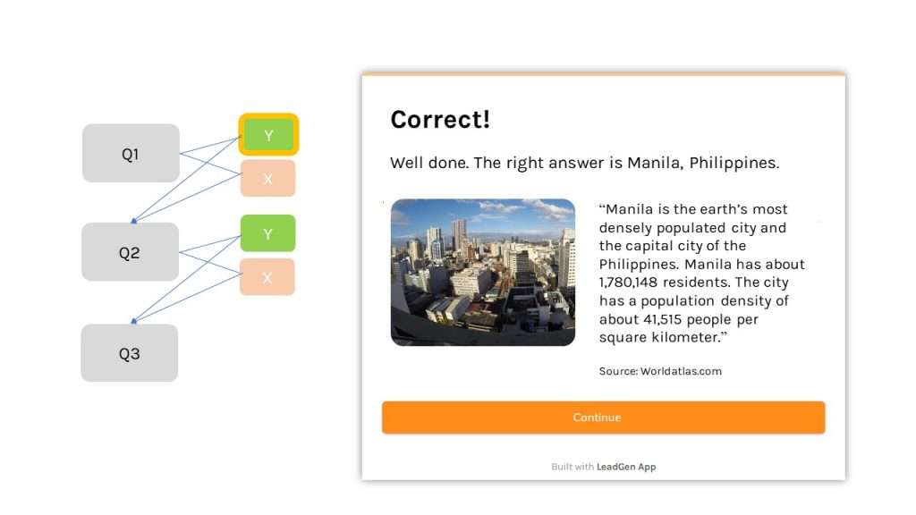 Gamified conditional form - answer page