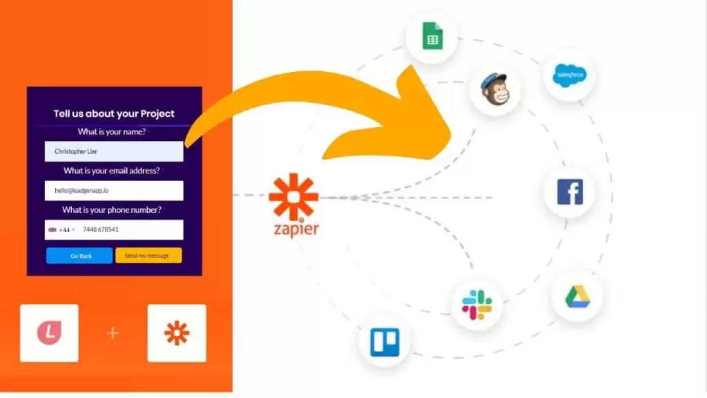LeadGen App Zapier Integration LeadGen App Zapier Integration