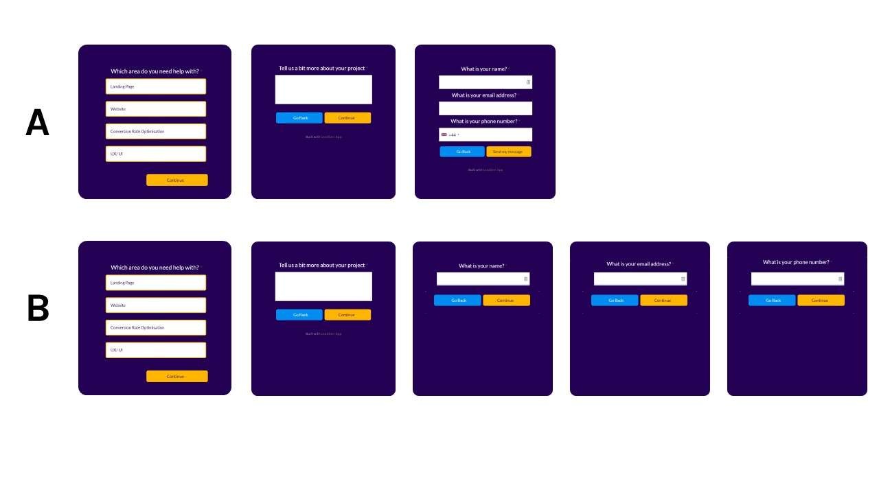 Prueba A/B: descripción general de dos variantes de formulario de varios pasos