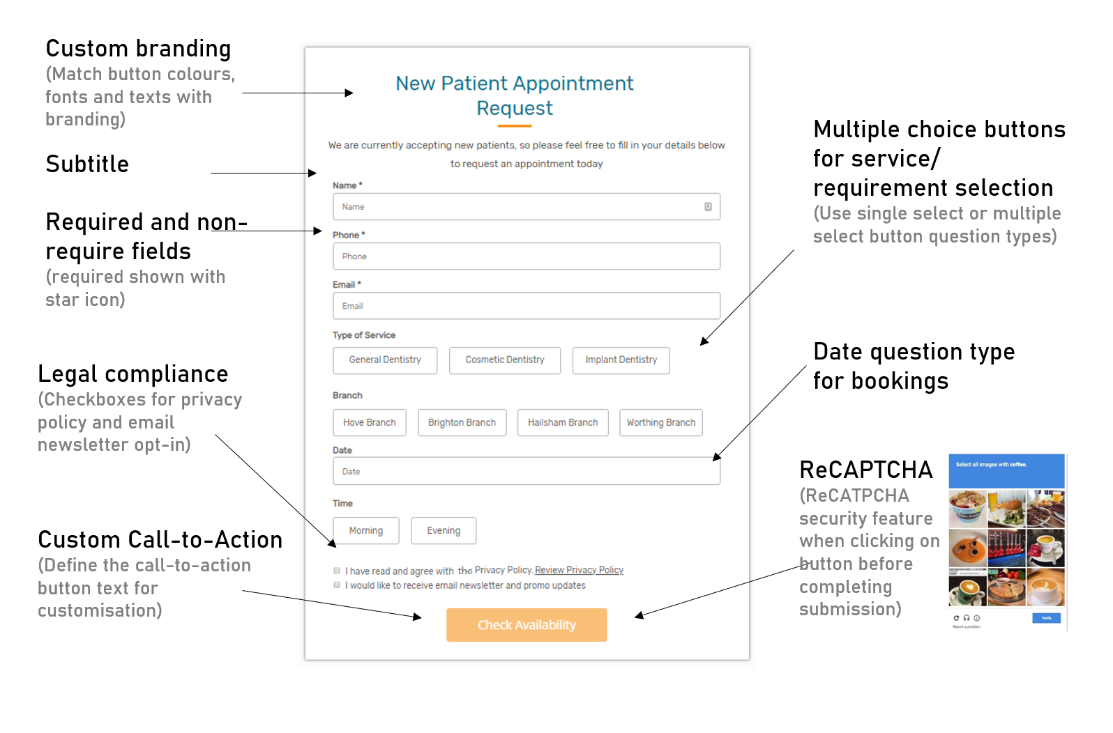 Medical Appointment Booking Form Design with Feature Explanation