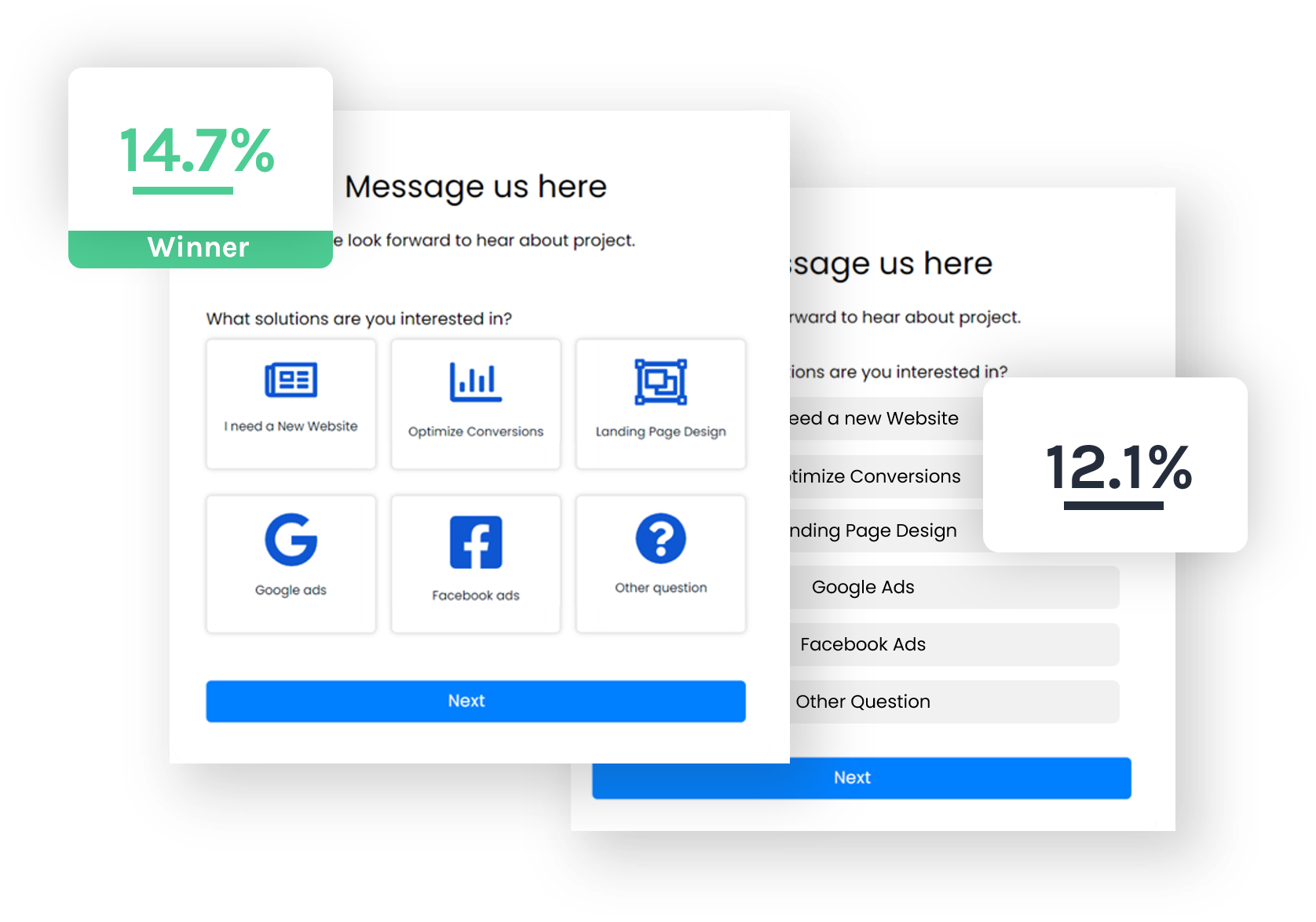 A/B testing in multi-step forms