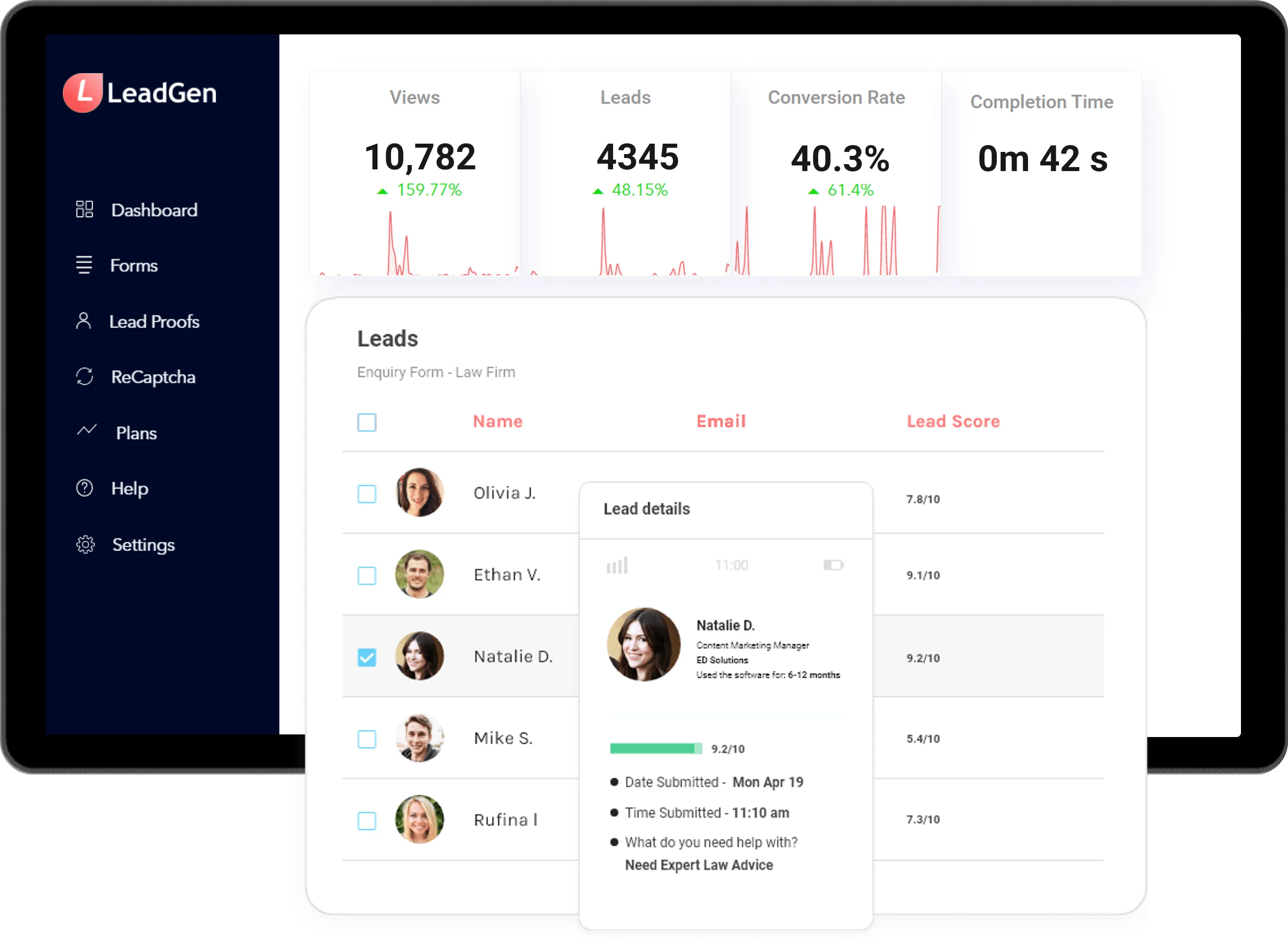 Online form-builder platform for lead generation