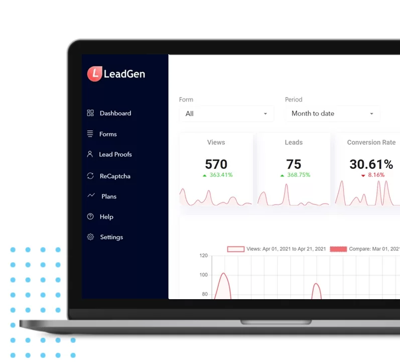 Conditional Logic Jumps LeadGen forms dashboard