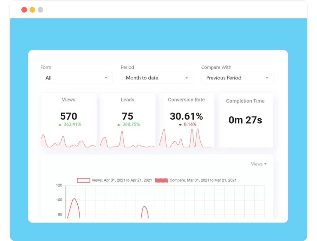 test your multi-step form