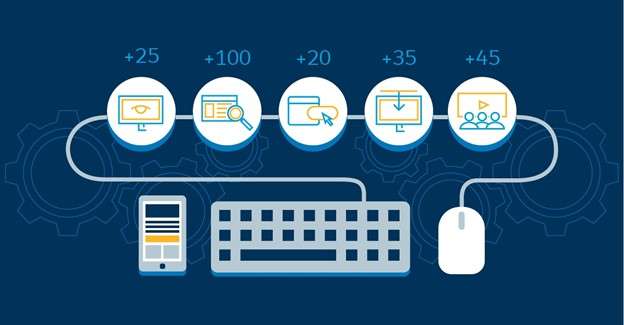 Email lead generation