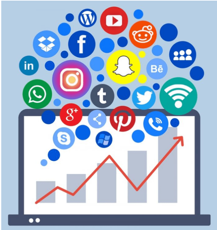 Social media marketing platforms