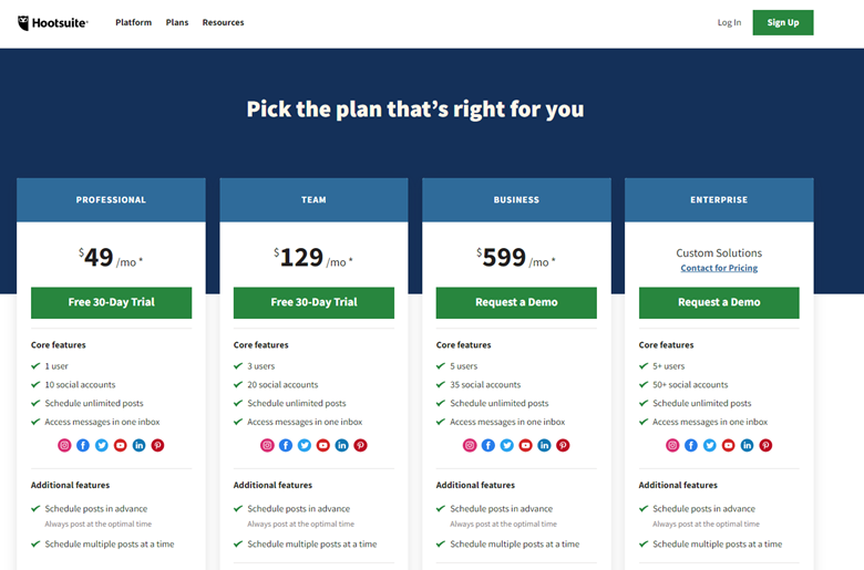 Hootsuite pricing page