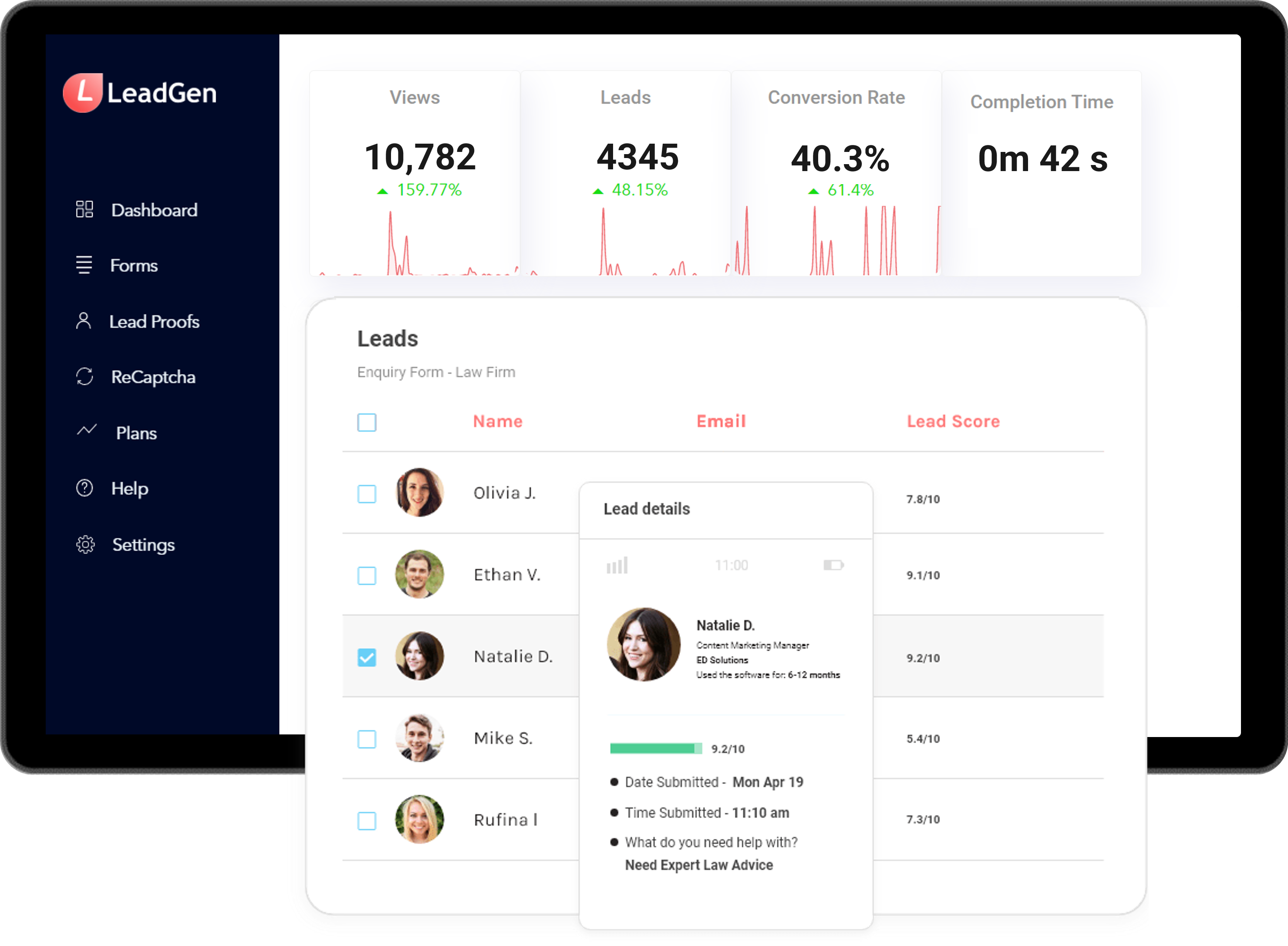 Tableau de bord et prospects