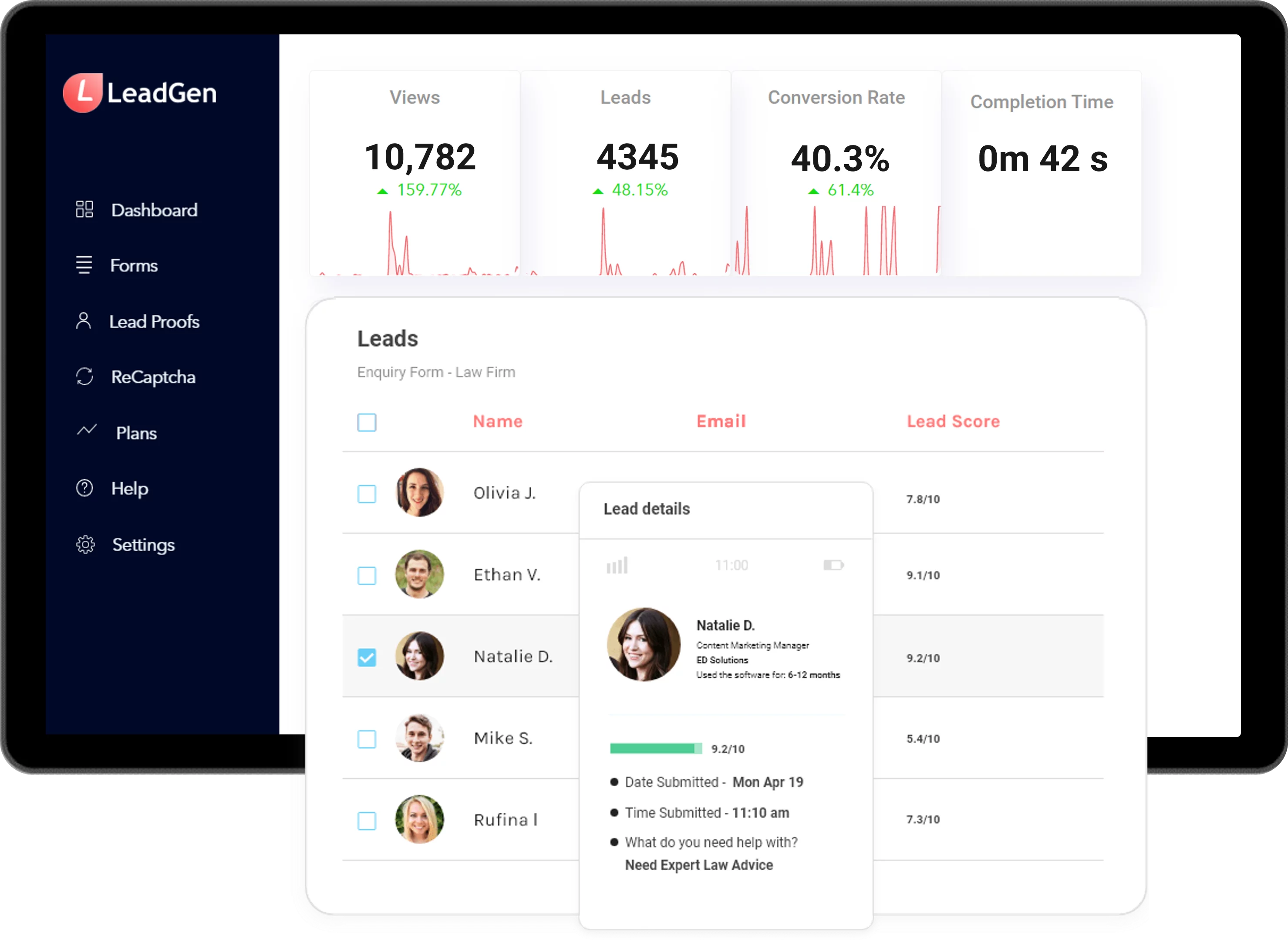 Dashboard and leads