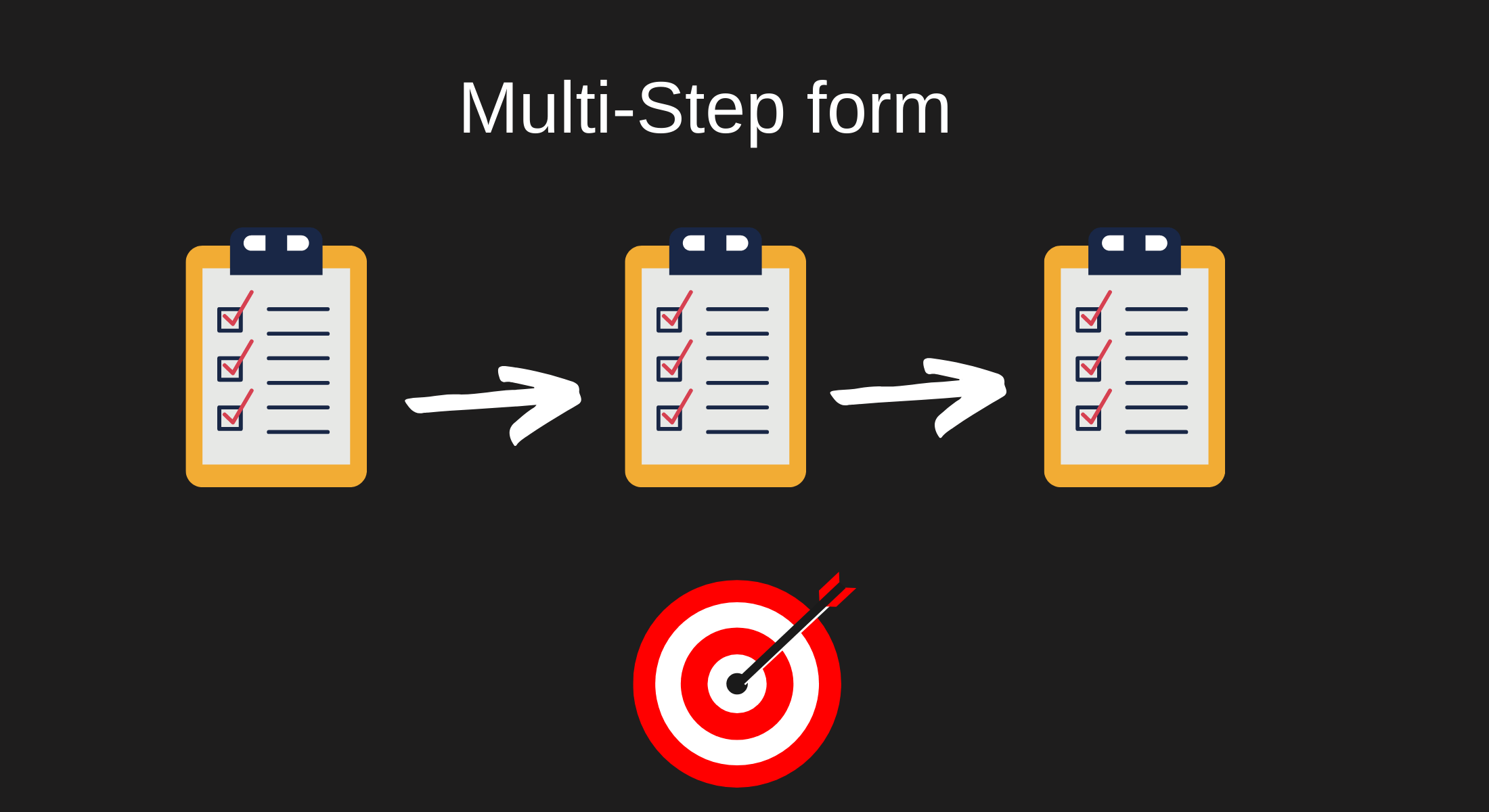 multistep form