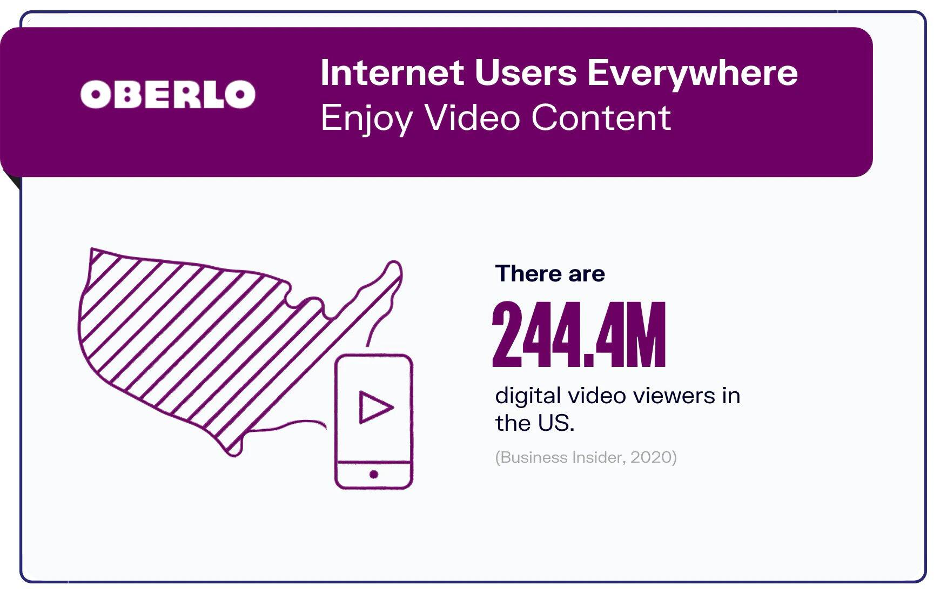 Criar logo grátis: melhores geradores da internet I Oberlo