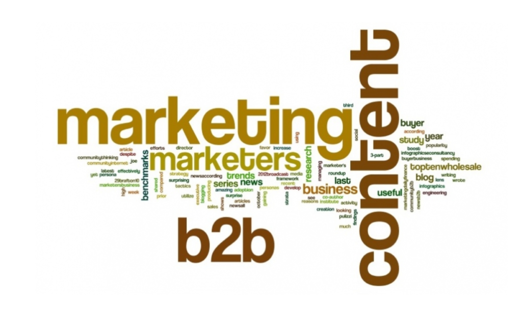 How to Create Compelling Content for B2B Brands