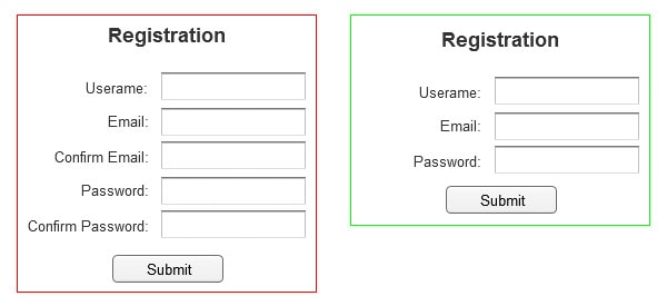 Formulários de Registro