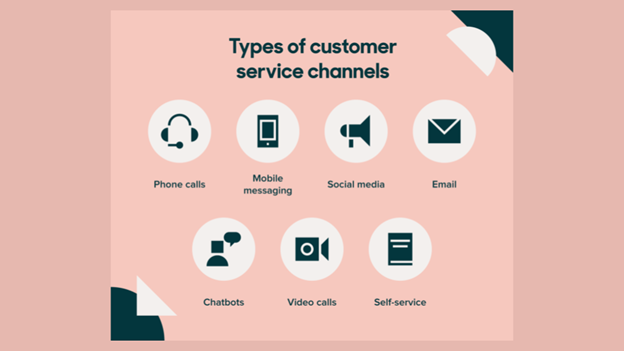 service channels 