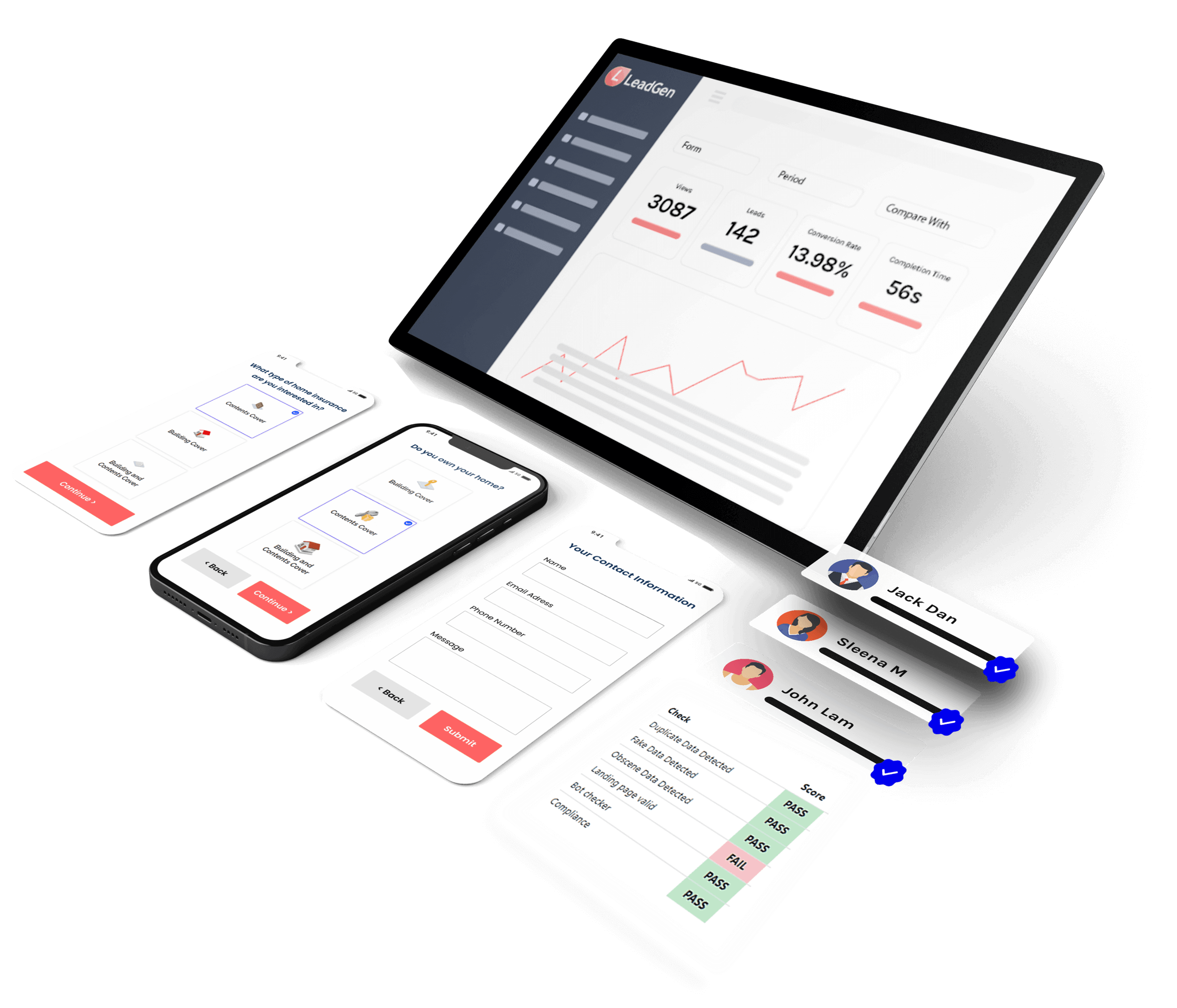 Tool zur Conversion-Rate-Optimierung und Formularersteller für Unternehmen