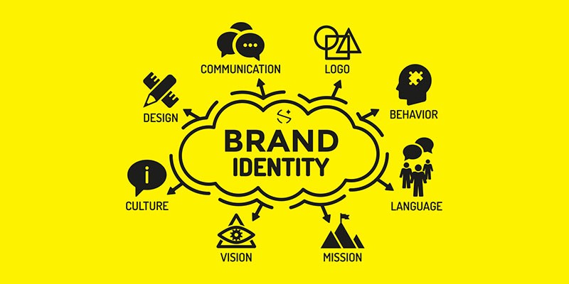 Importance Of Creating A Brand Identity