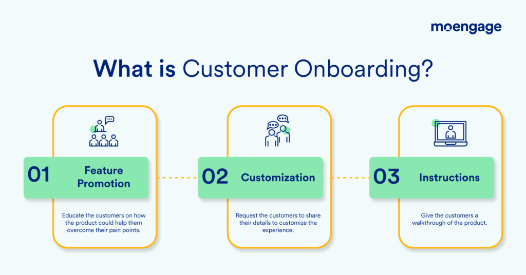 Customer Onboarding