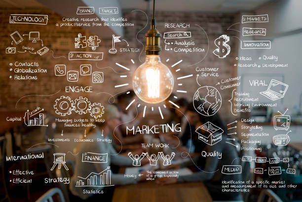 Guide To Business Marketing: 6 Strategies That Will Help Reach The Target Audience and Grow Business