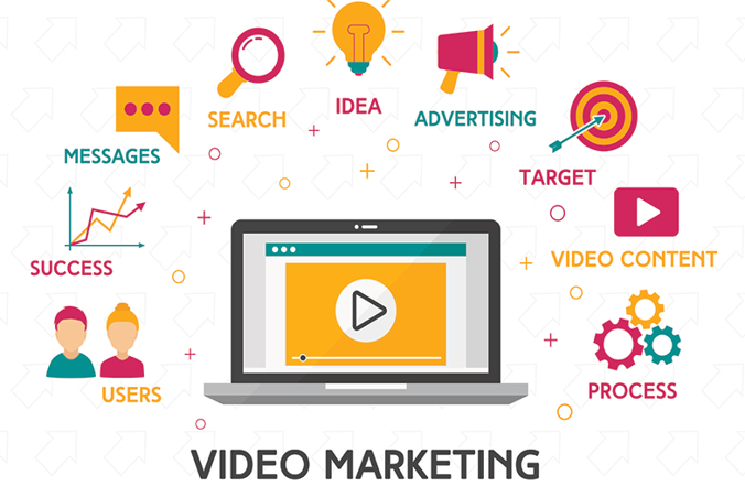 Video marketing campaign