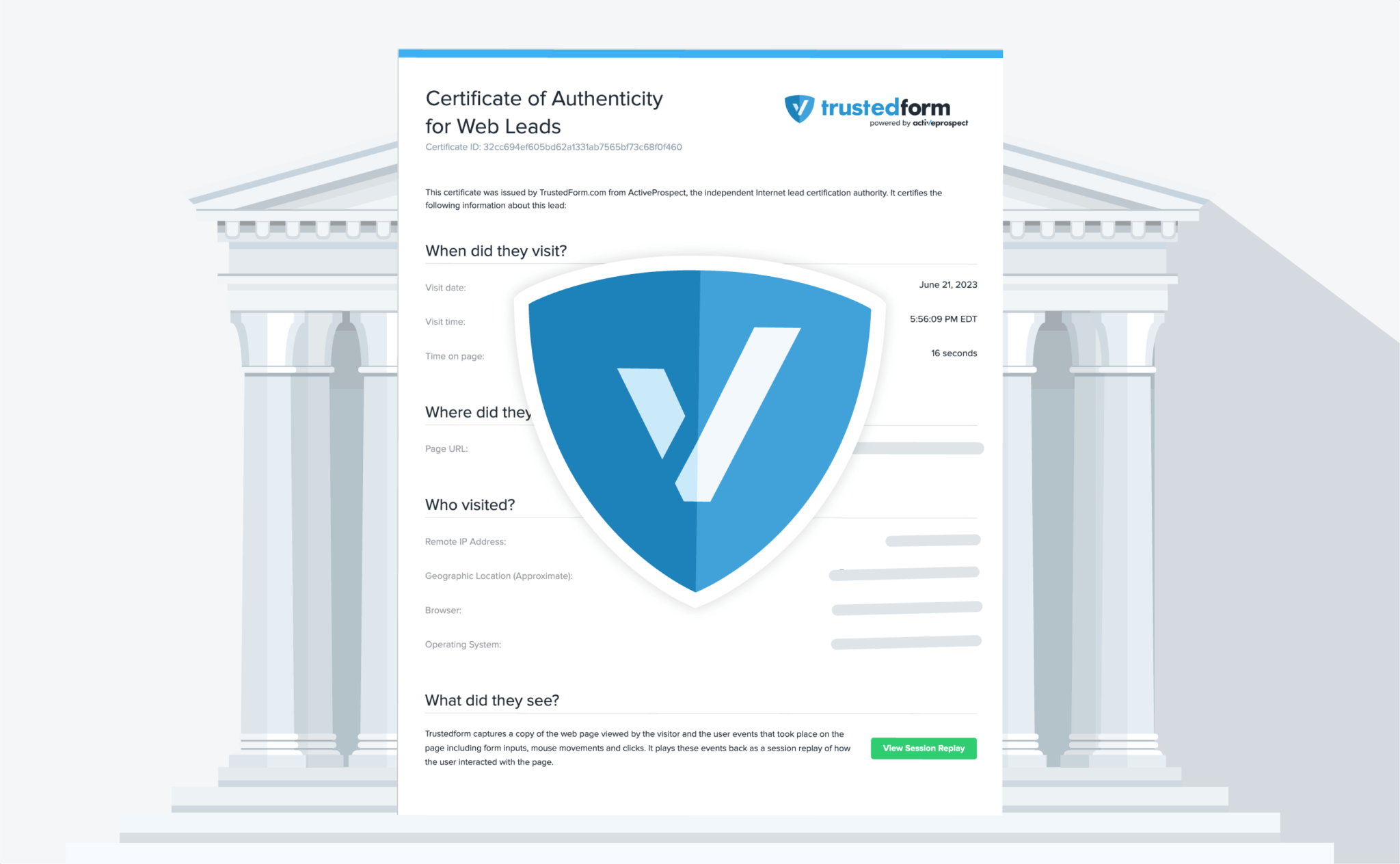 How ActiveProspect Trustedform works