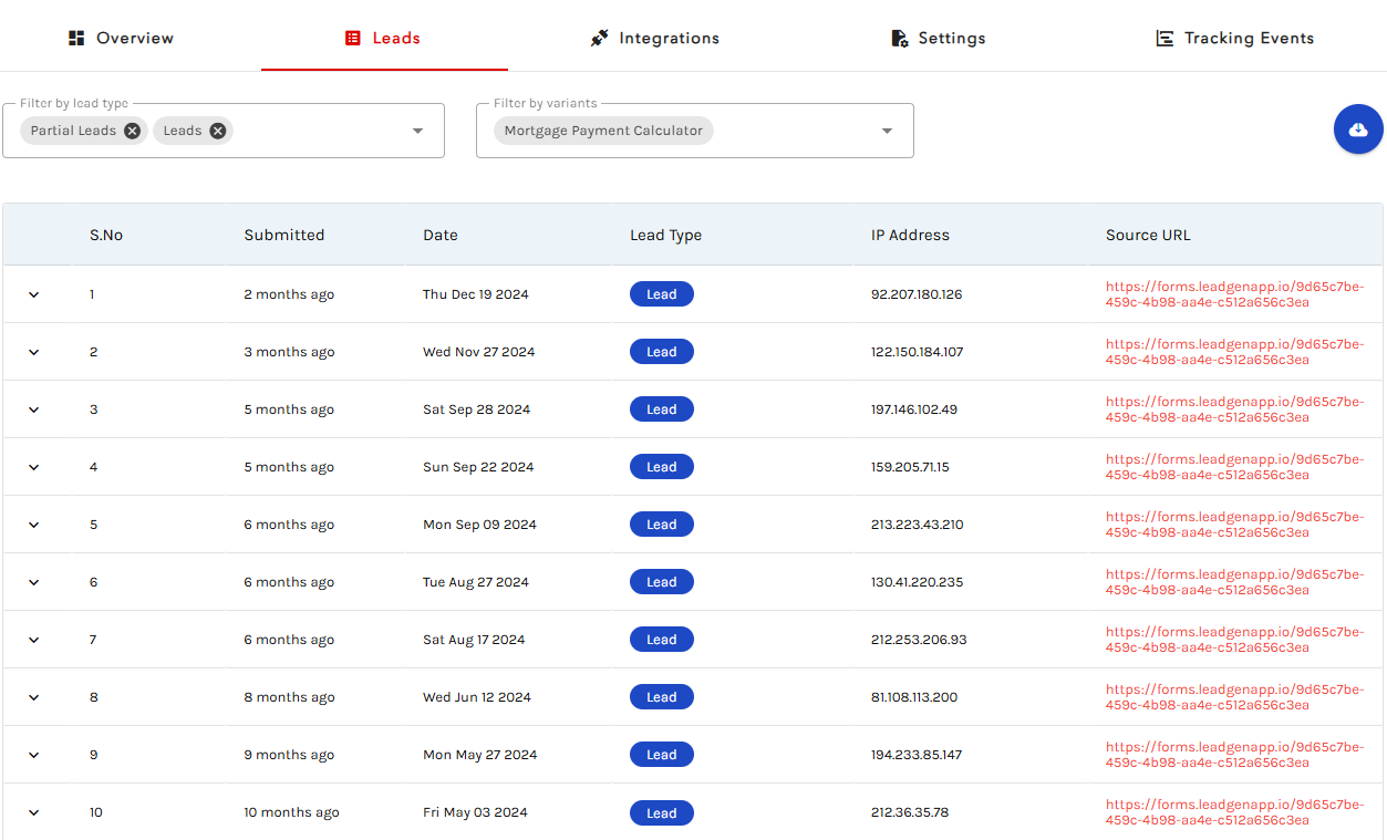 Lead section opens and you can analyze your lead data