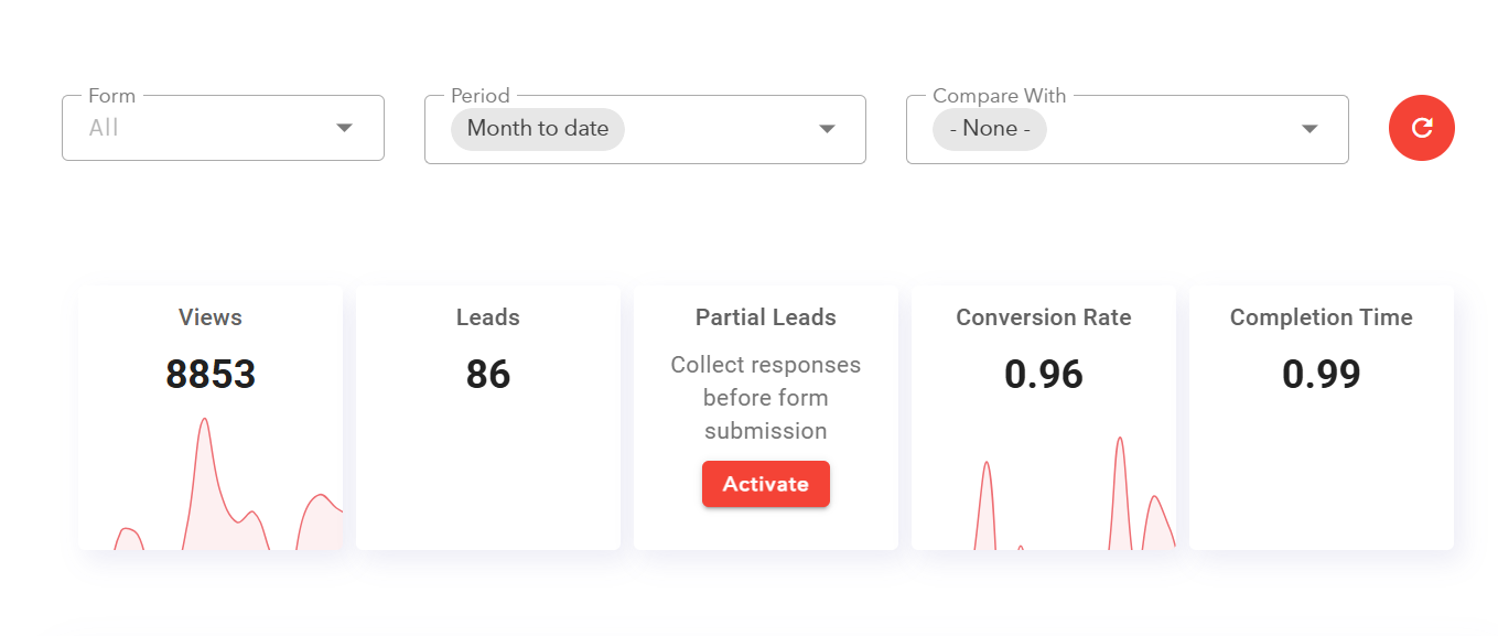 LeadGen App dashboard