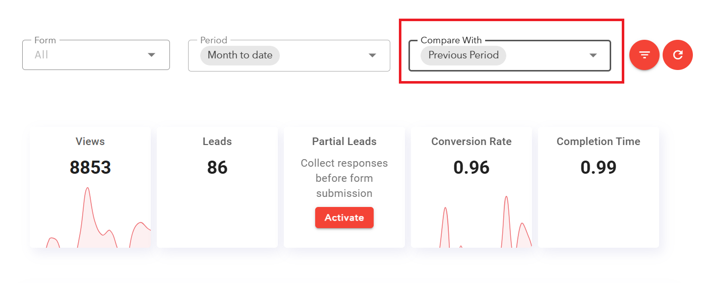 Compare drop down