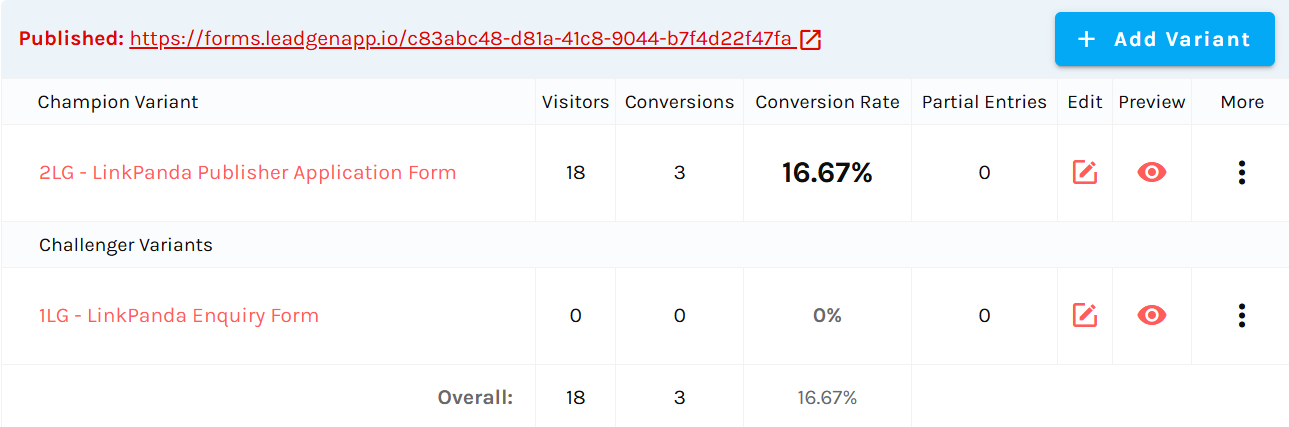 Metrics for each version