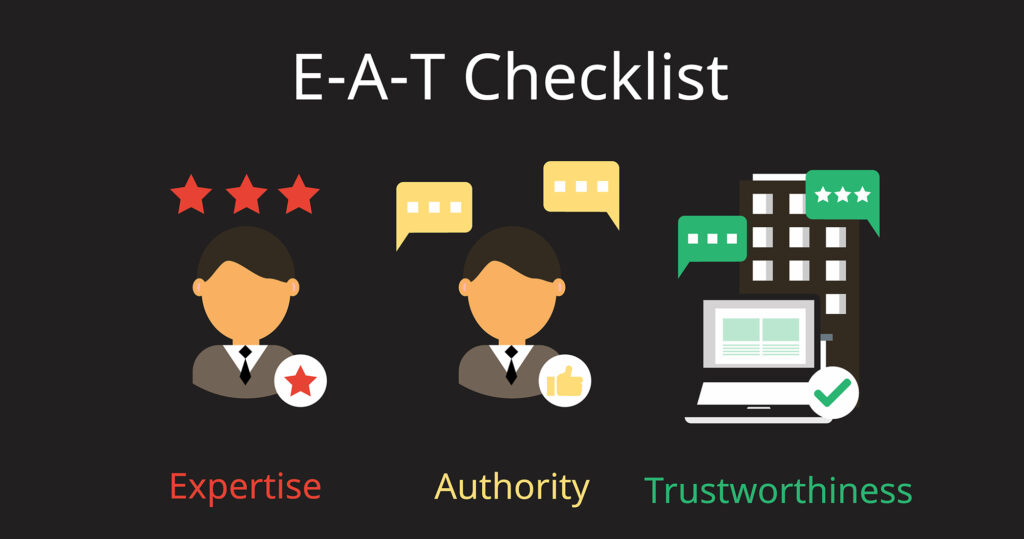 E-A-T and SEO: Enhancing Expertise, Authoritativeness, and Trustworthiness in Your Content