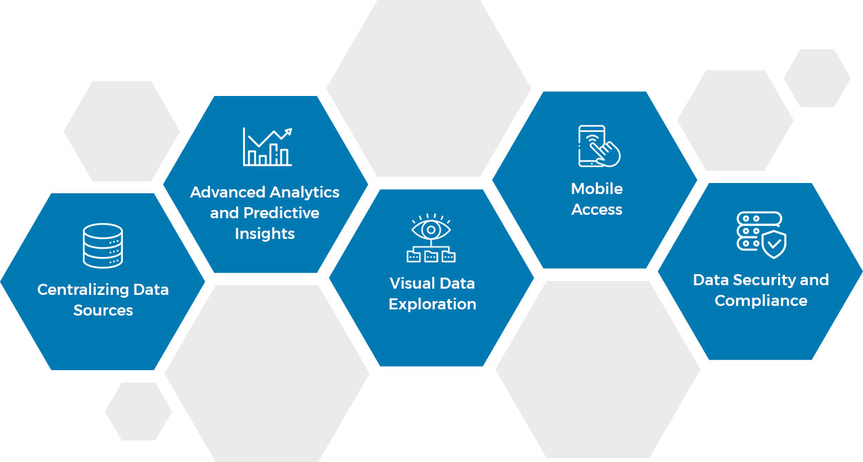 Power BI consulting services for analytics