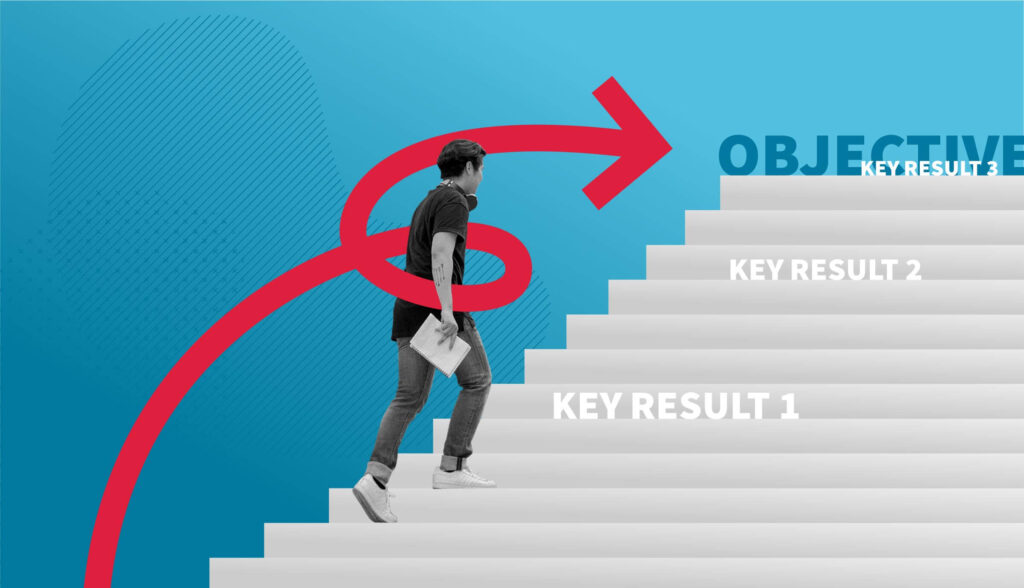 What are Sales Objectives and Key Results (OKRs): And Why are they Important?