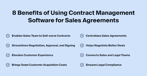 contract management software benefits