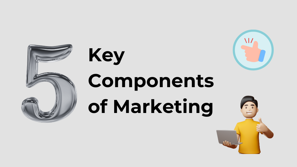 key components of inbound marketing