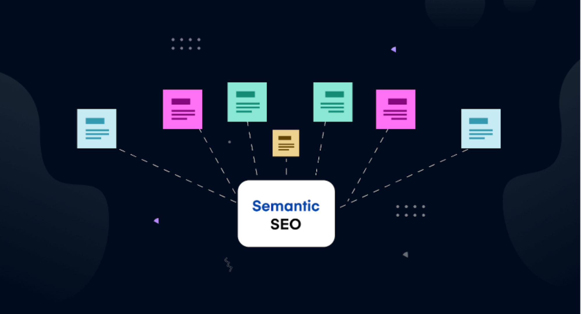 Semantic SEO