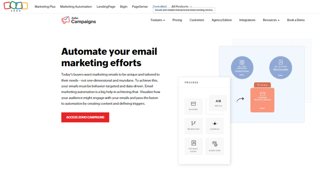 Automating Marketing Efforts with Zoho Campaigns