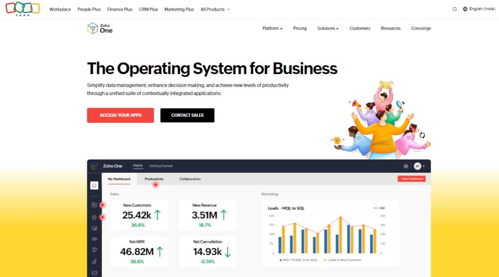 Zoho One: The All-In-One Suite for Businesses