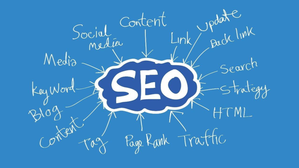 Understanding SEO