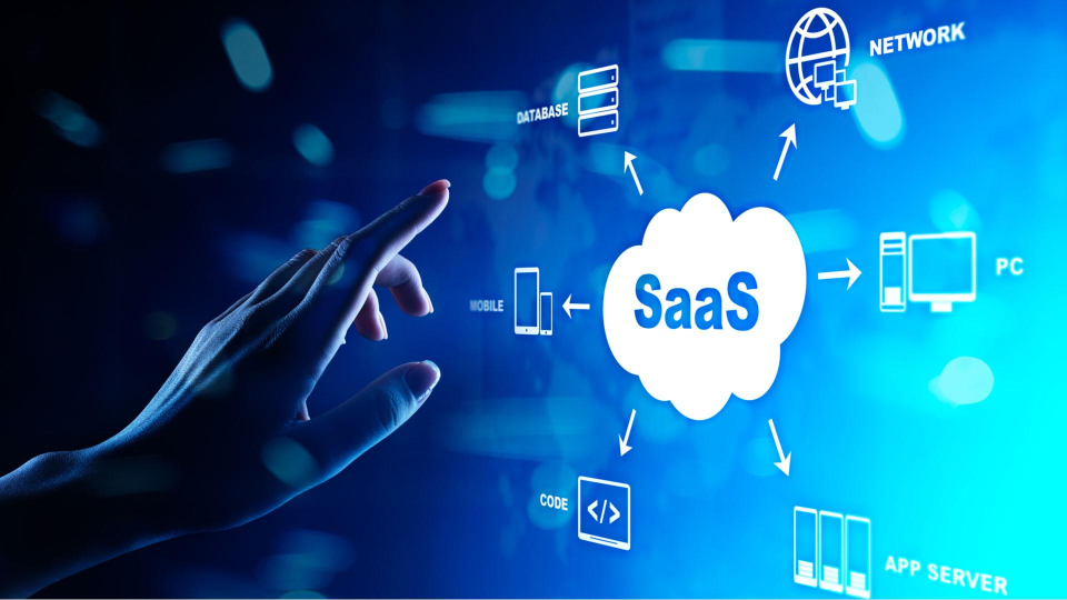 SaaS Companies