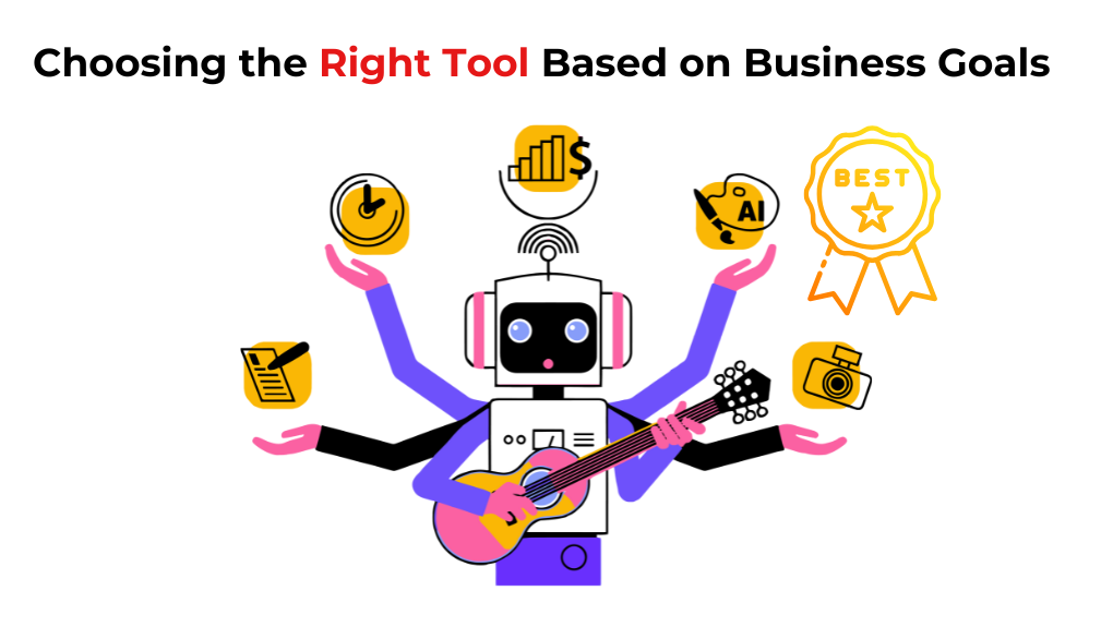 Choosing the Right Tool Based on Business Goals