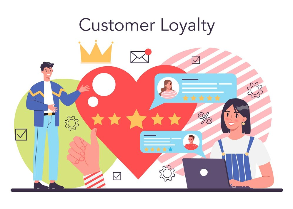 Customer loyalty